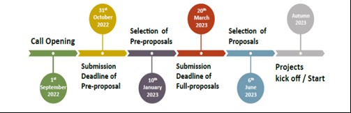 water research commission annual report